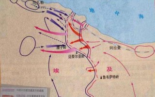 北非戰(zhàn)場1943_北非戰(zhàn)場1943攻略