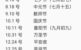 個父親節誕生于哪一年;個父親節誕生于哪一年幾月幾日